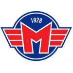 ČEZ Motor České Budějovice – logo společnosti
